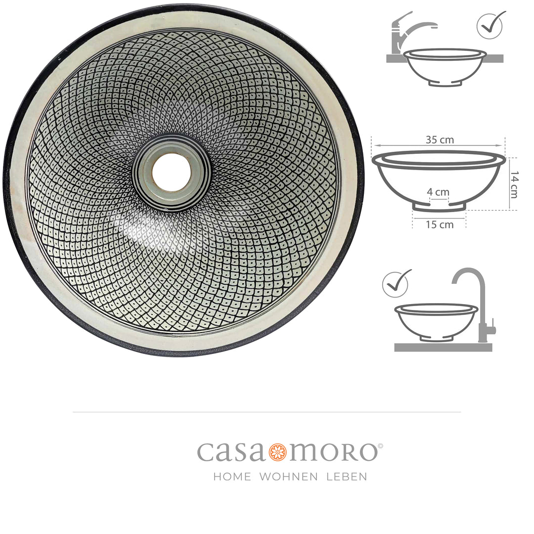 Keramik Waschbecken Schwarz