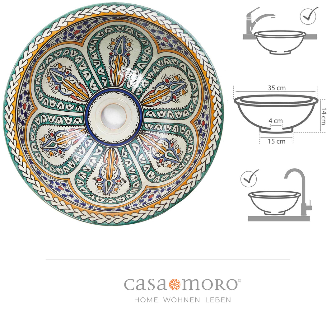 Keramik Waschbecken fürs Bad