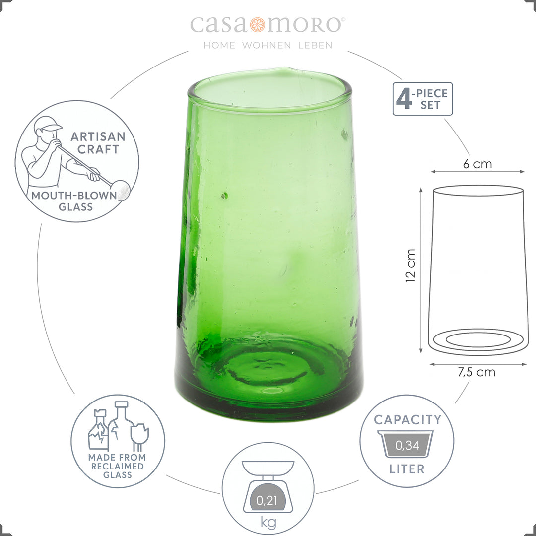 Mundgeblasenes Glas mit markanter Silhouette – ideal als Cocktailglas oder für Mixgetränke