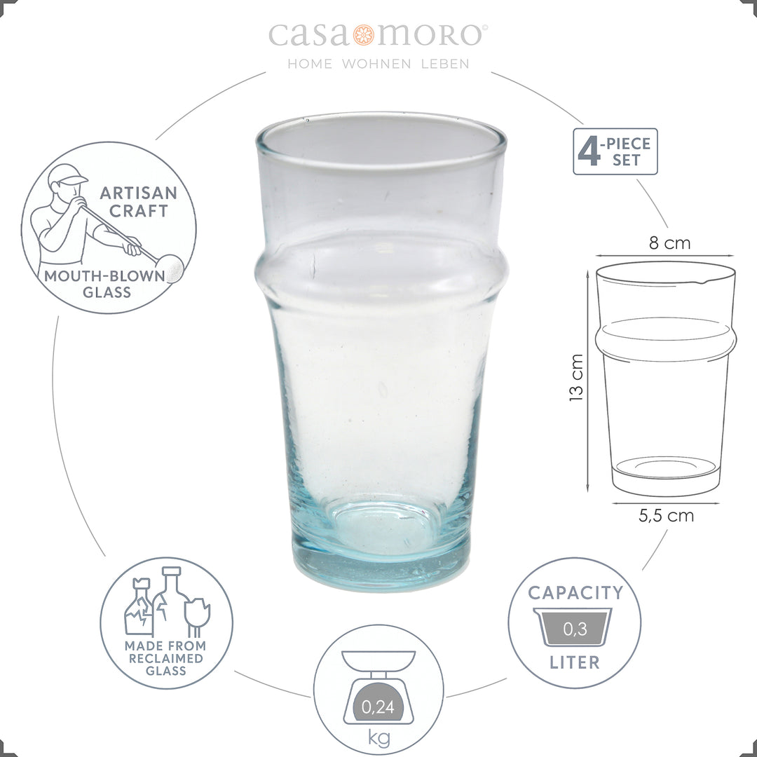 Handgefertigte Cocktailgläser im 4er-Set – stilvoll für jeden Anlass