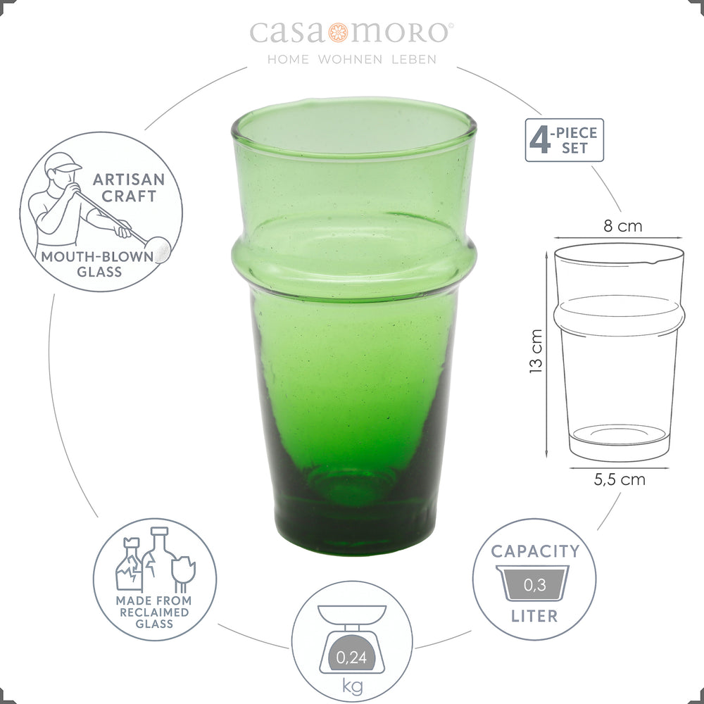 Cocktailgläser aus aufbereitetem Glas – grün, traditionell gefertigt und vielseitig