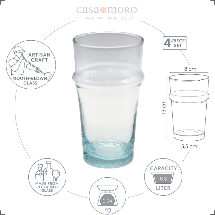 Transparente Gläser mit lebendiger Oberfläche – ideal für Cocktails & Eiskaffee
