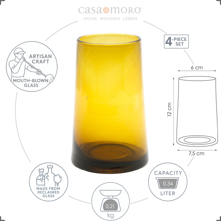 Eiskaffee Gläser Set aus honigfarbenem Glas im 4er-Pack – konisch, mundgeblasen und elegant