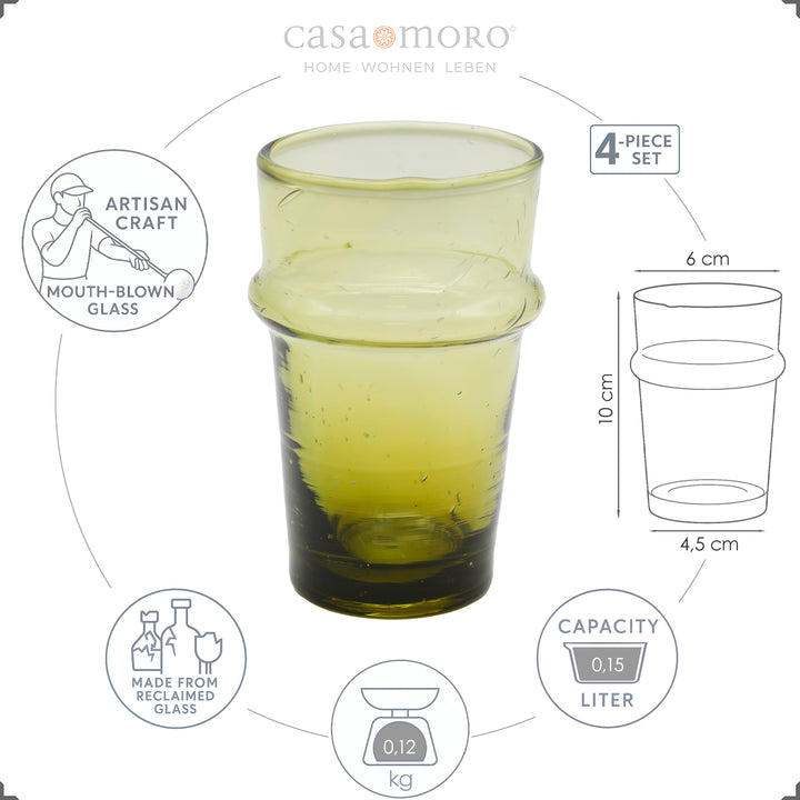 Mundgeblasenes Gläser Set in Honigbraun, 4 Stück mit typischer Struktur und organischen Linien