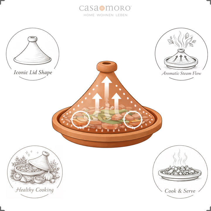 Tajine aus Ton als Schmortopf für 4–6 Personen, aromatischer Dampf im konischen Deckel für lamm, Fisch oder vegetarisch